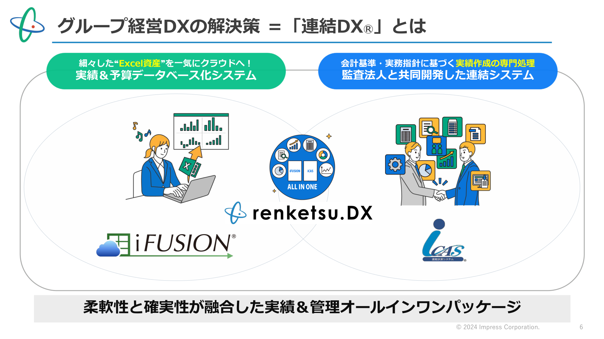 ページ 6