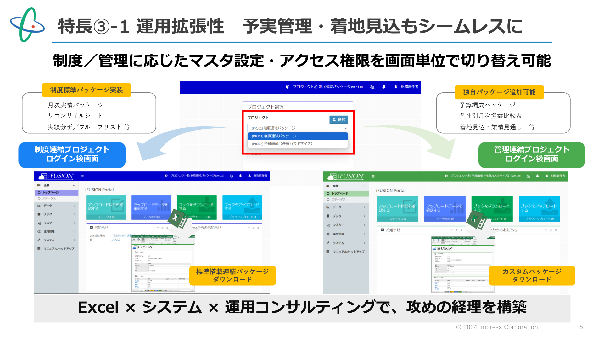 ページ 15