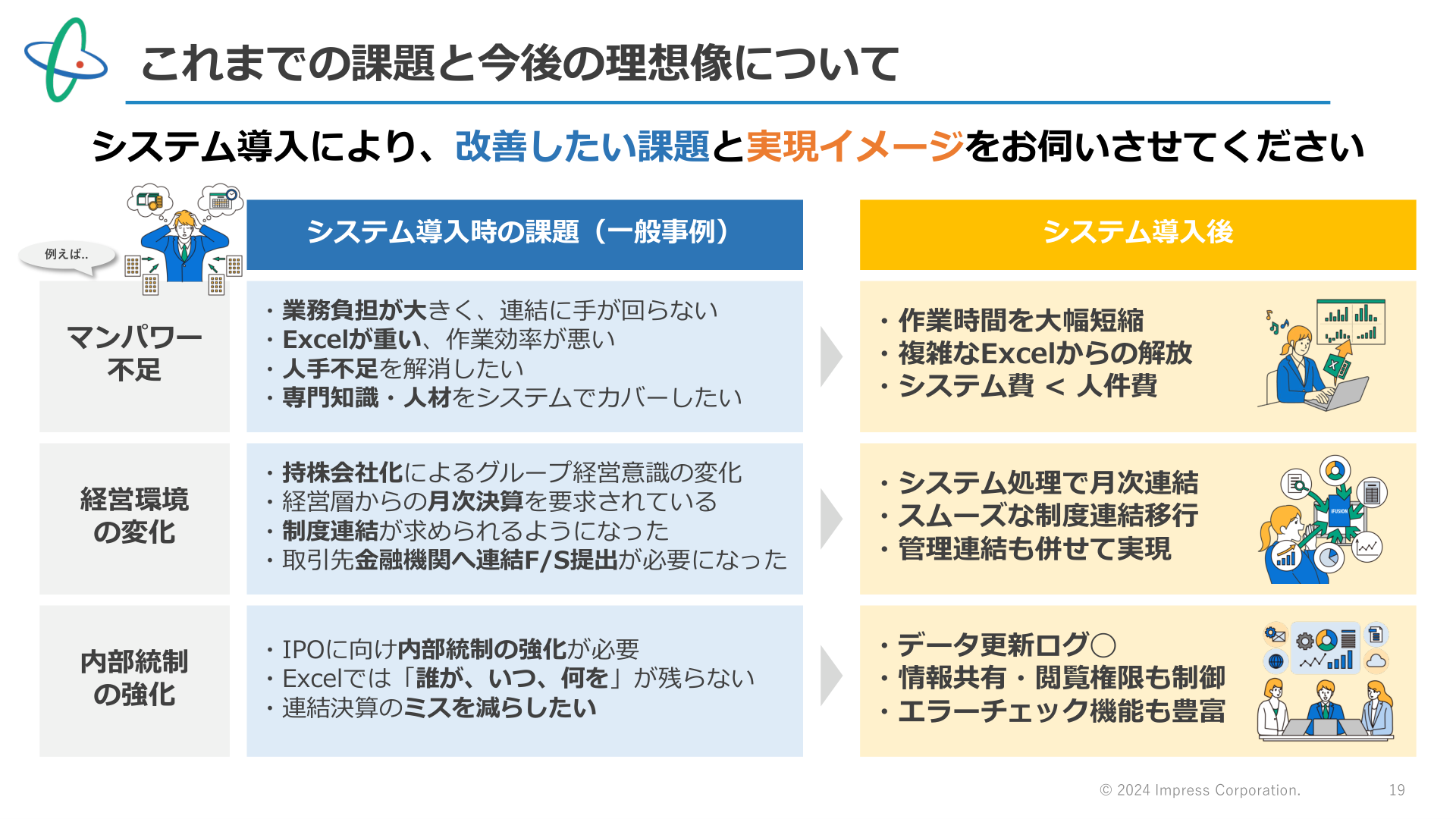 ページ 19