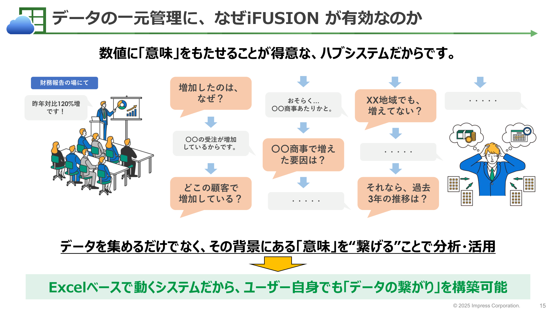 ページ 3