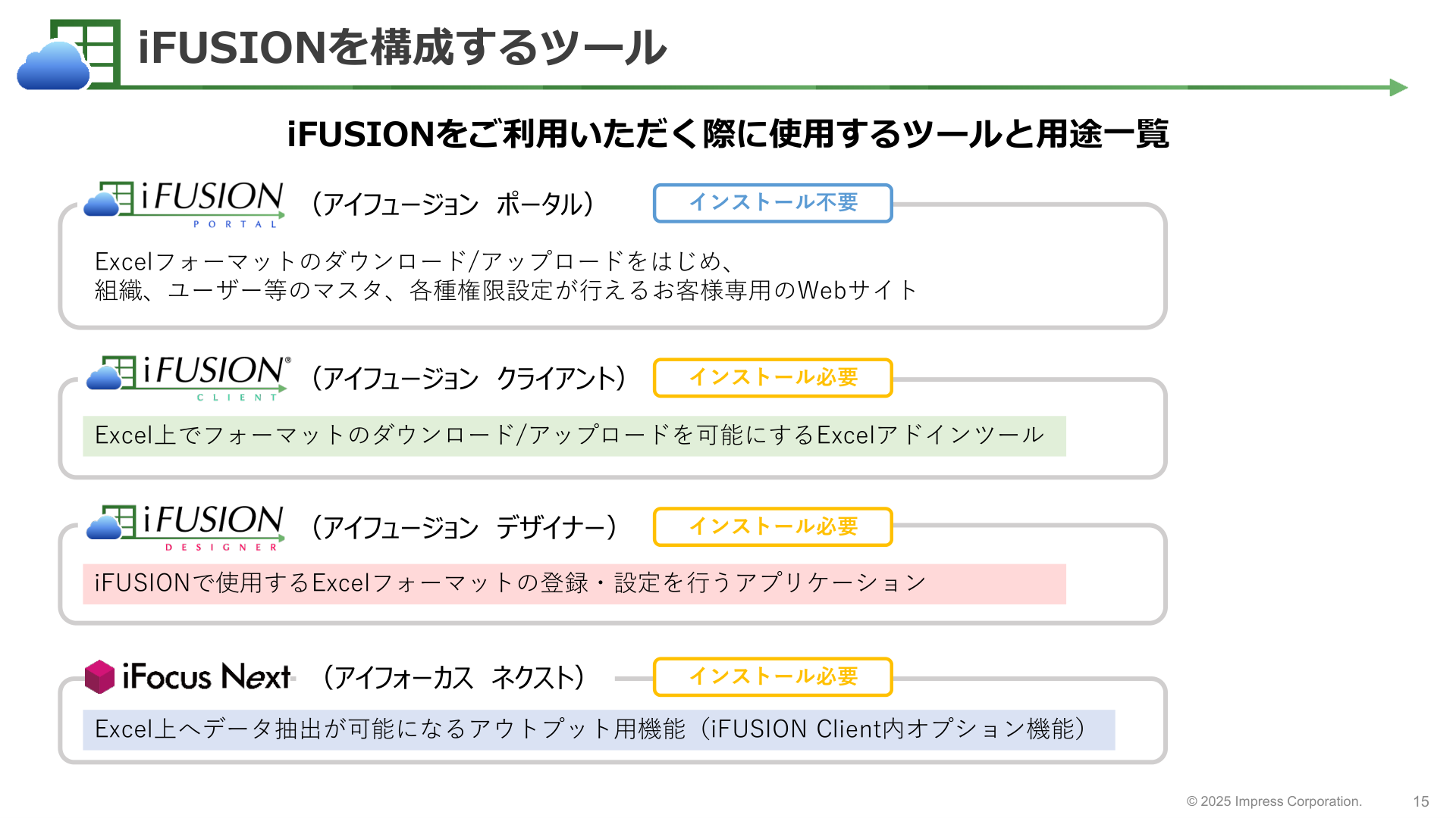 ページ 4