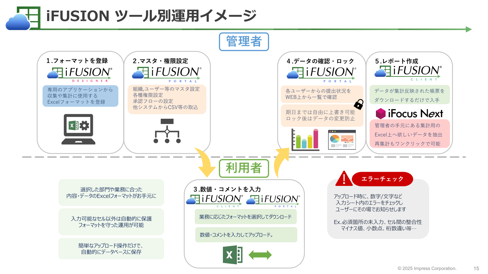 ページ 5
