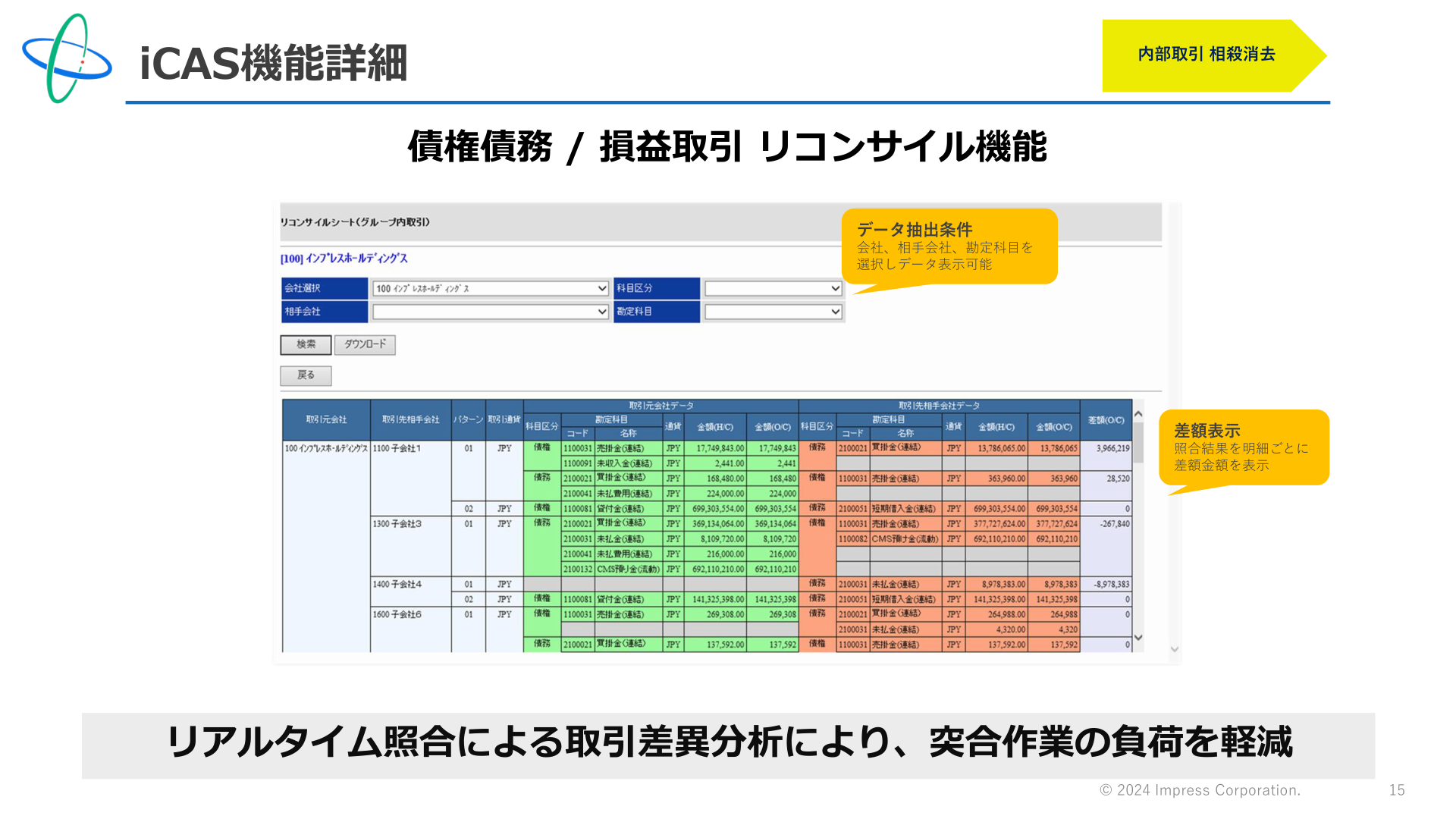 ページ 15