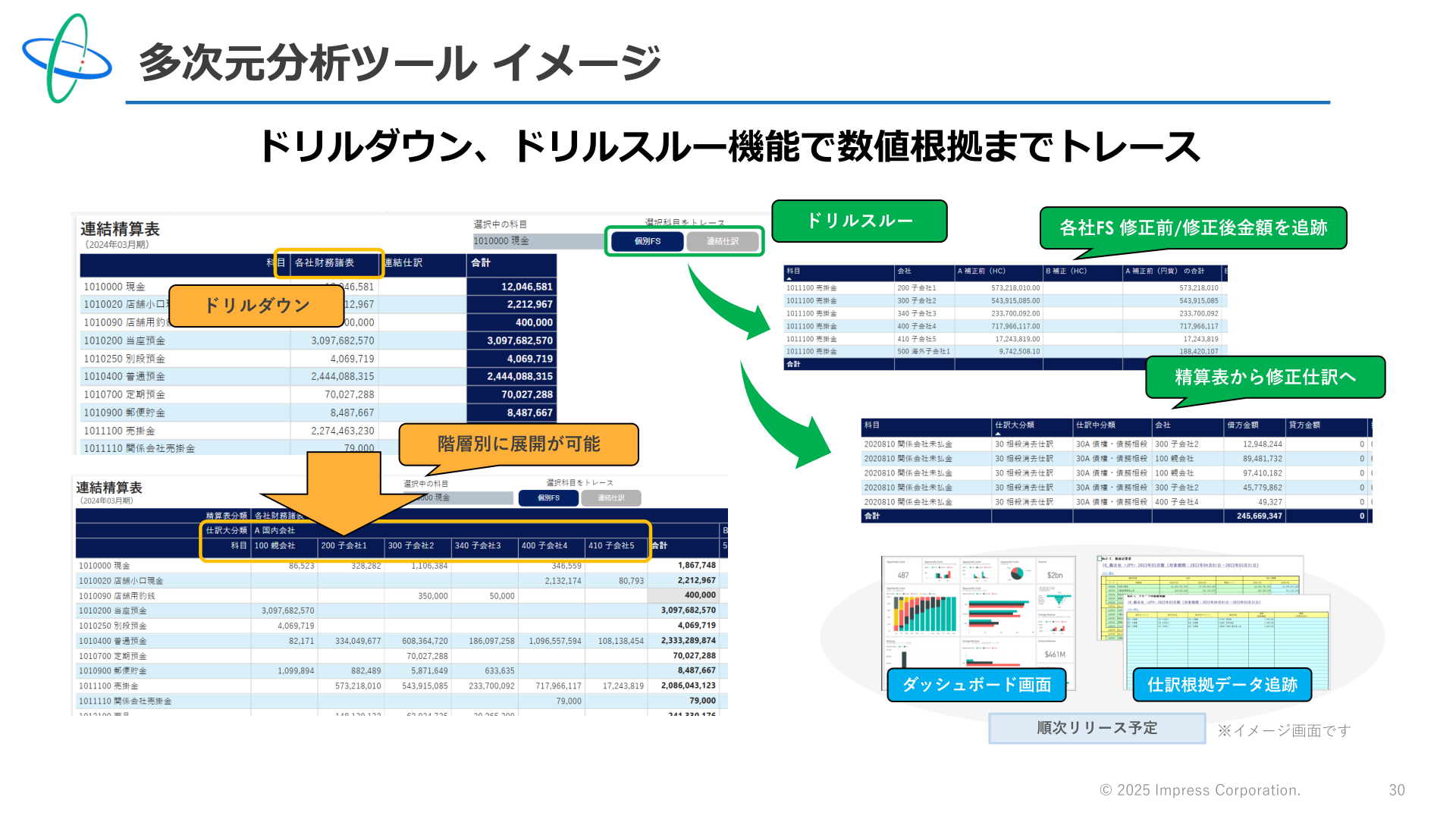 ページ 30