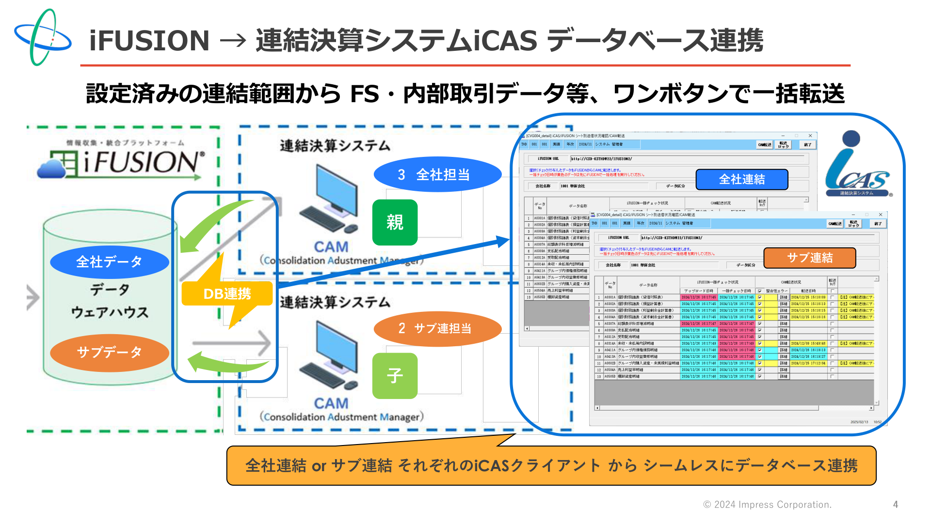 ページ 4