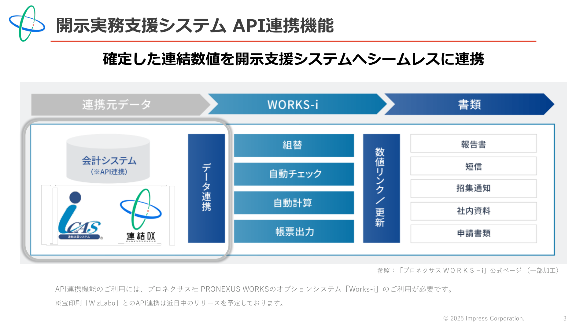 ページ 3