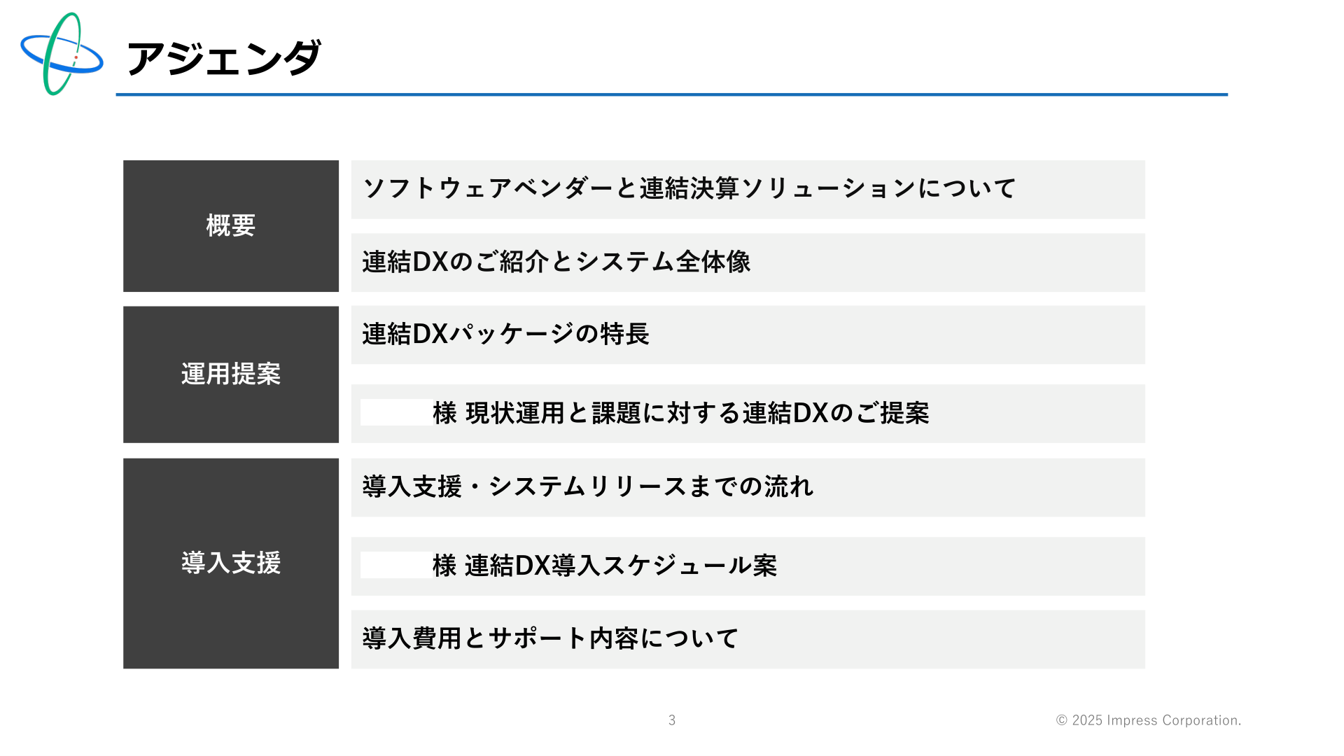 ページ 3