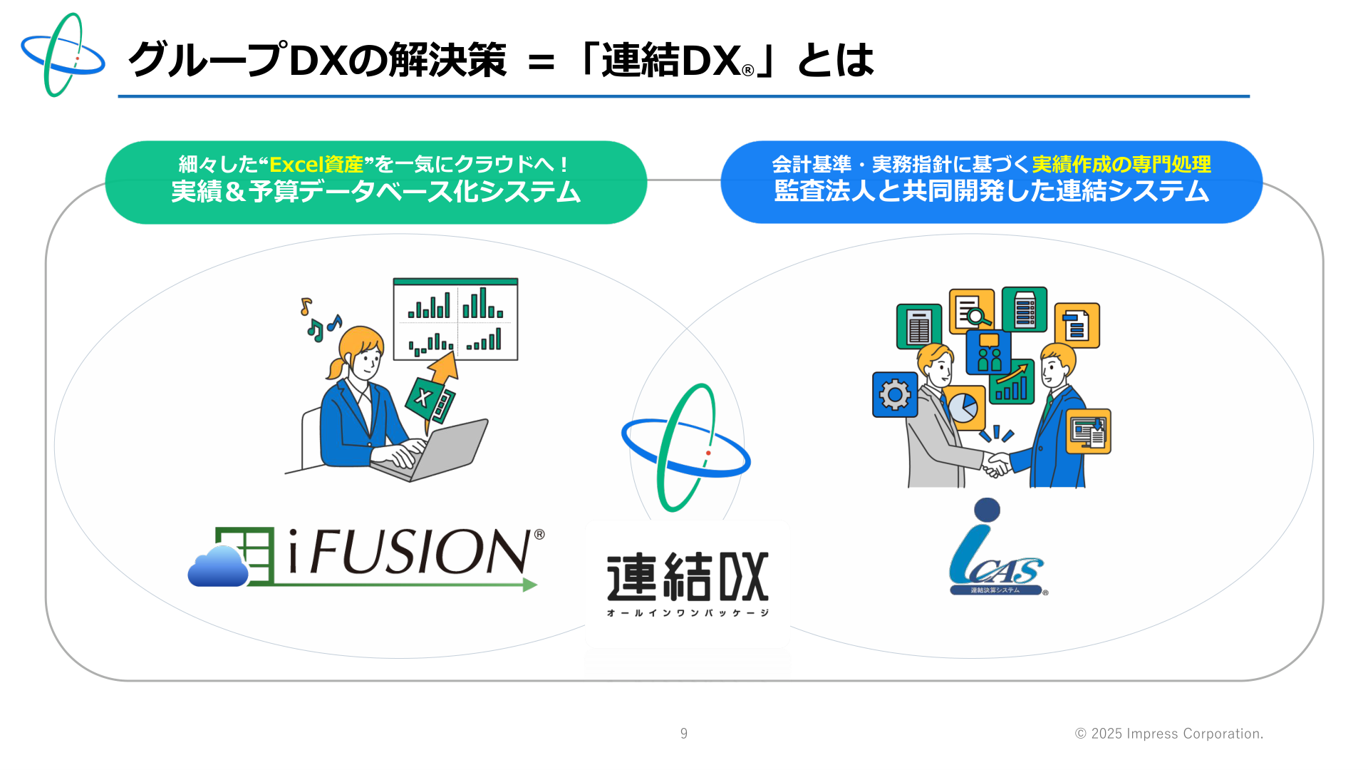ページ 9