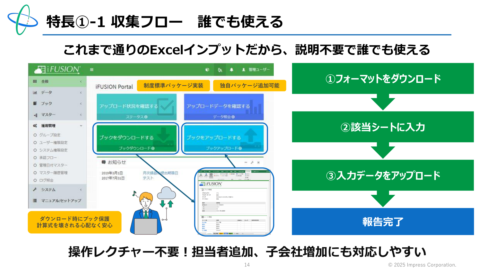 ページ 14