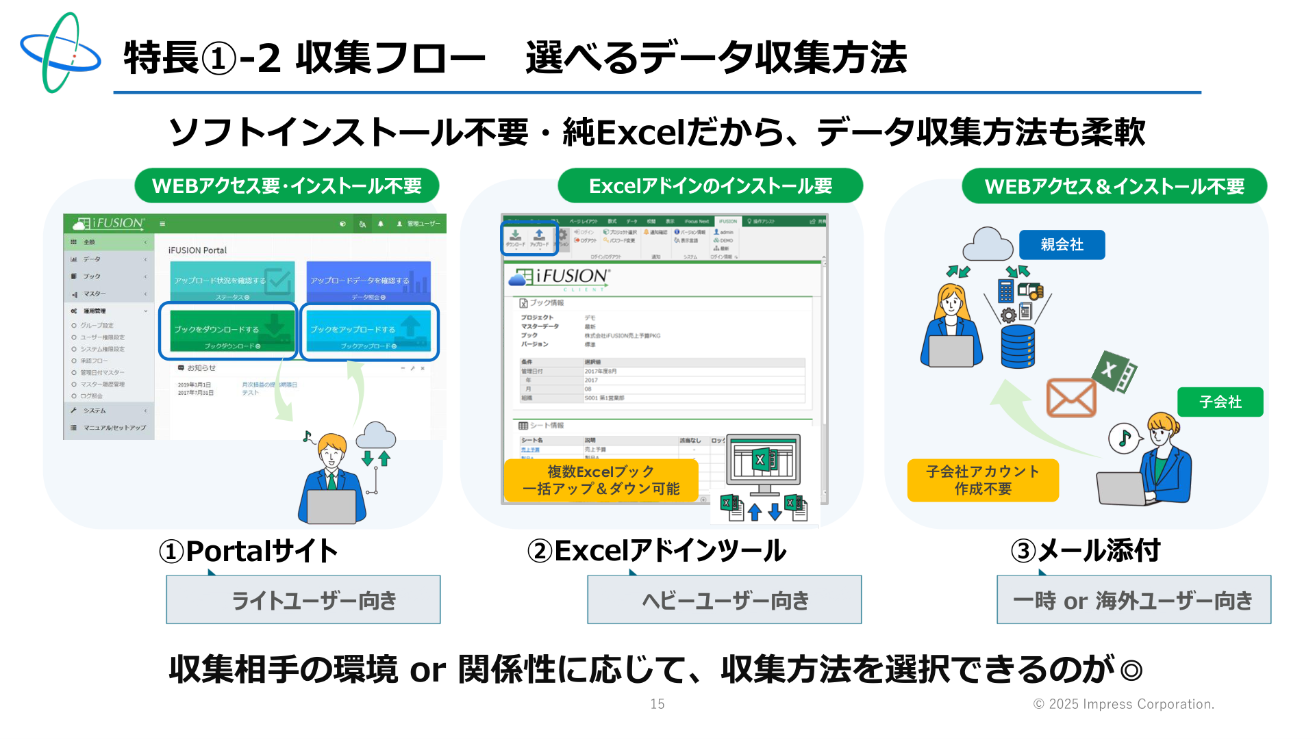 ページ 15