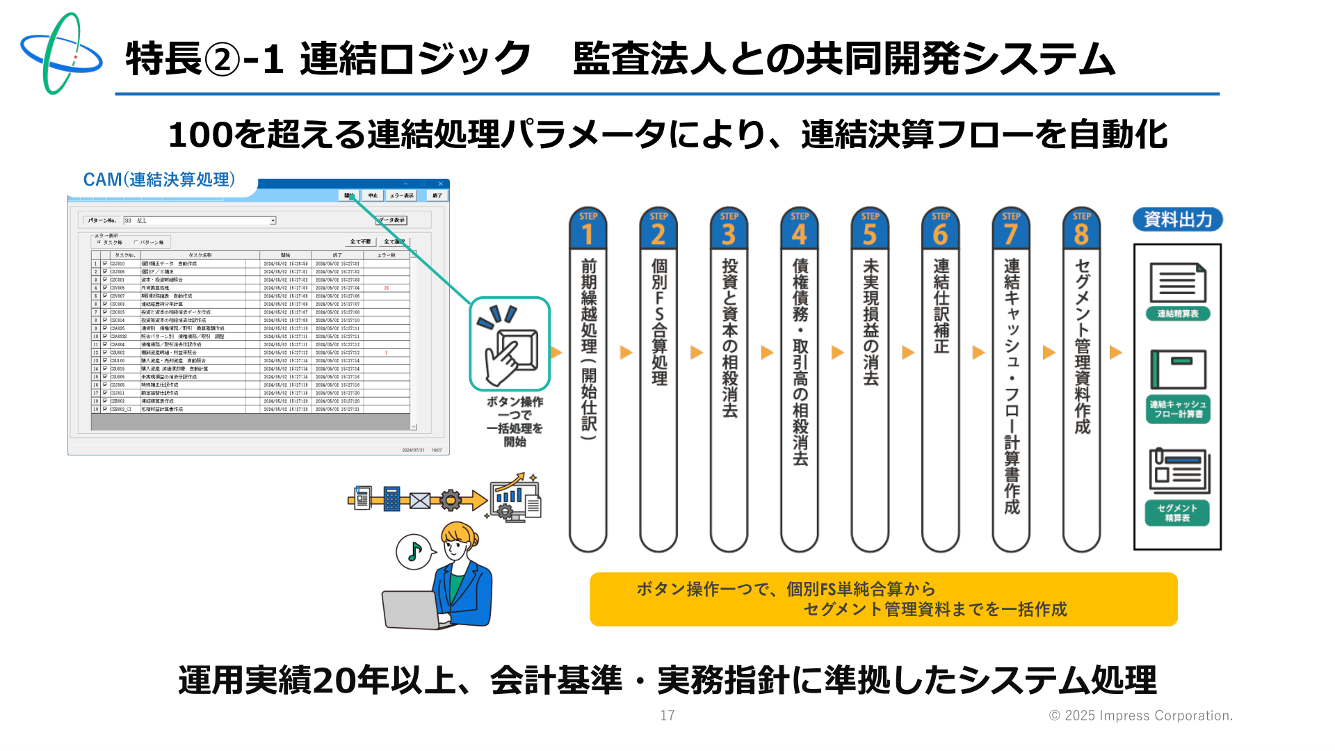 ページ 17