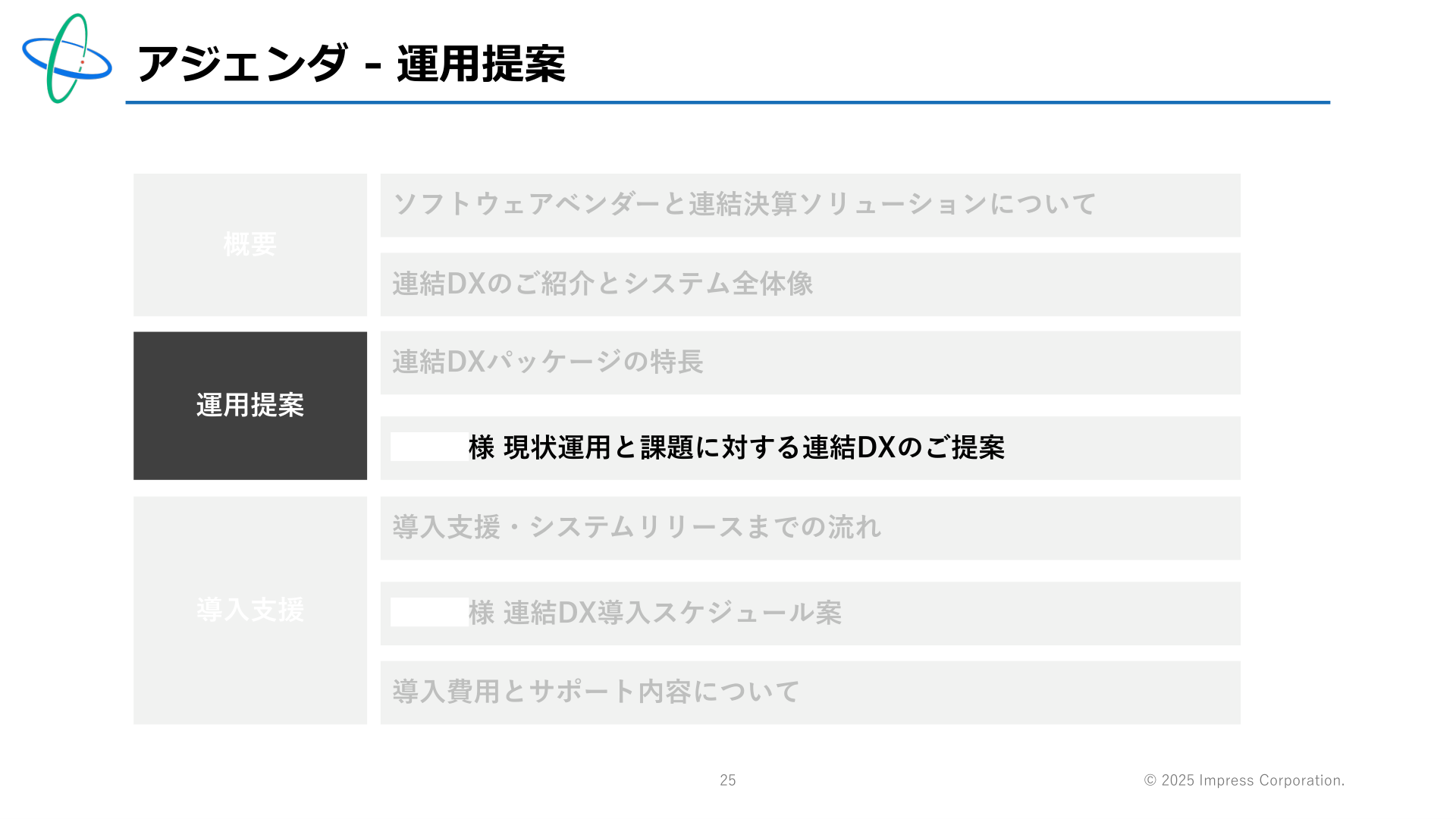 ページ 25