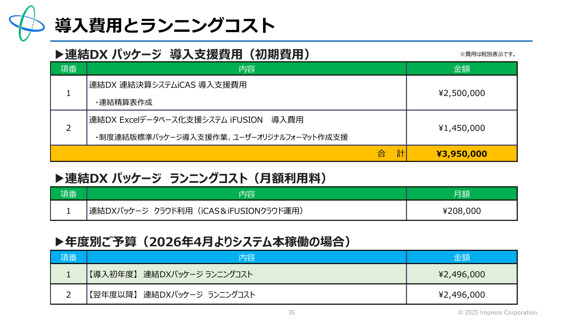 ページ 35