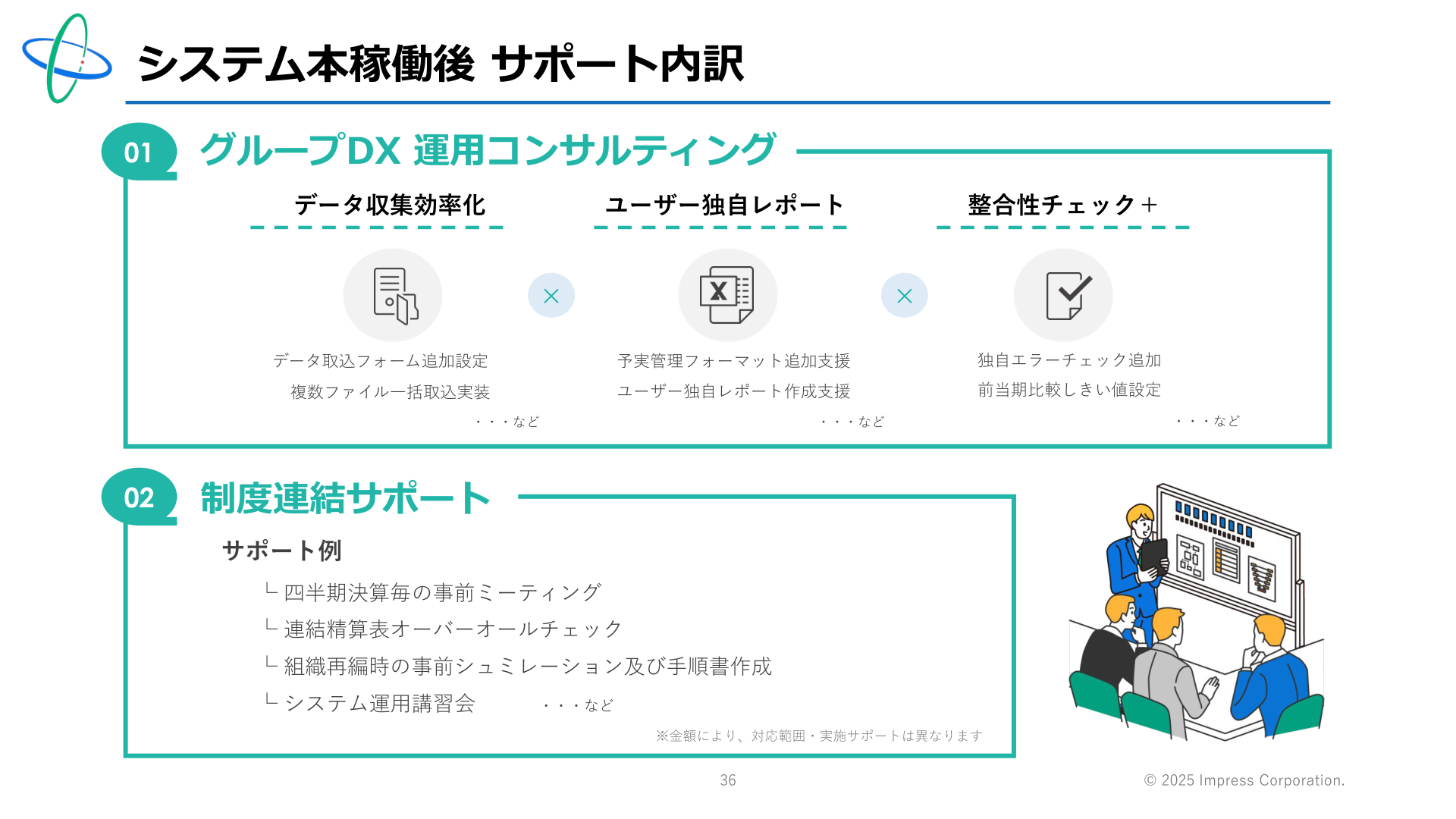 ページ 36
