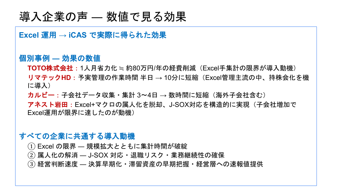 ページ 9
