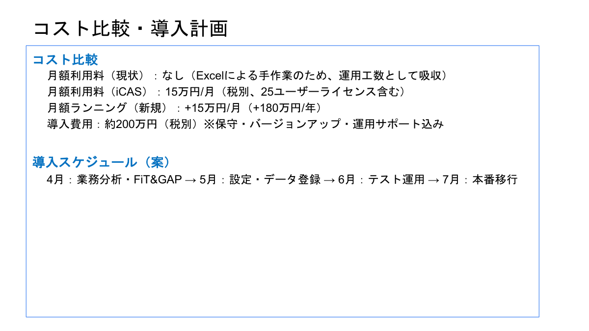 ページ 10