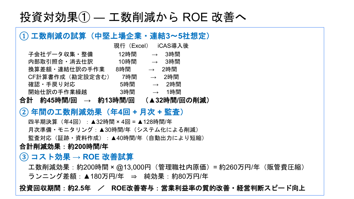 ページ 12