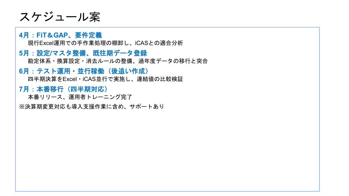 ページ 14