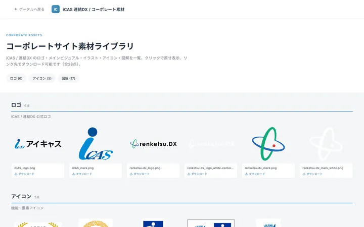 コーポレートサイト素材 の 1 ページ目
