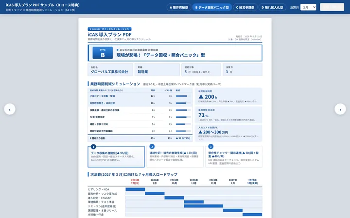 dm01 LP B コース 特典 PDF サンプル（4 タイプ） の 1 ページ目