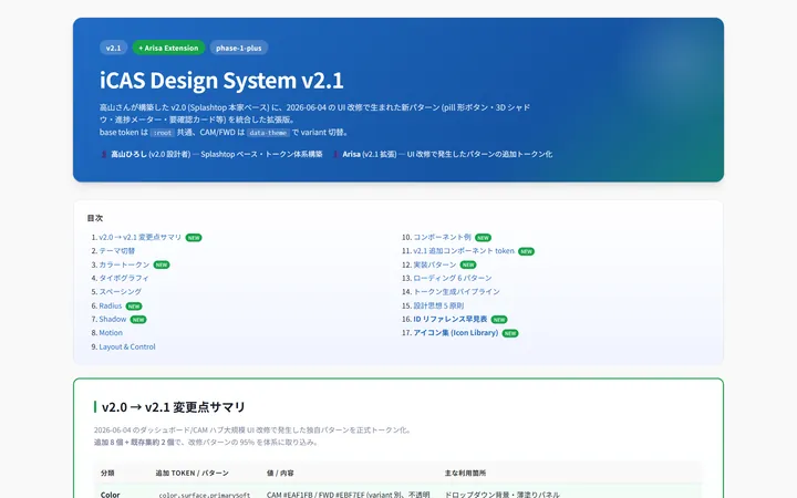 デザインシステム の 1 ページ目