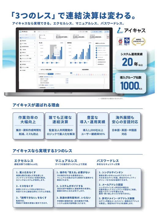 ペライチ A4（2枚） の 1 ページ目