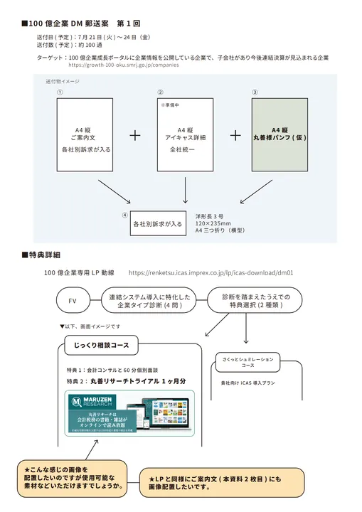 丸善様向け説明資料 の 1 ページ目