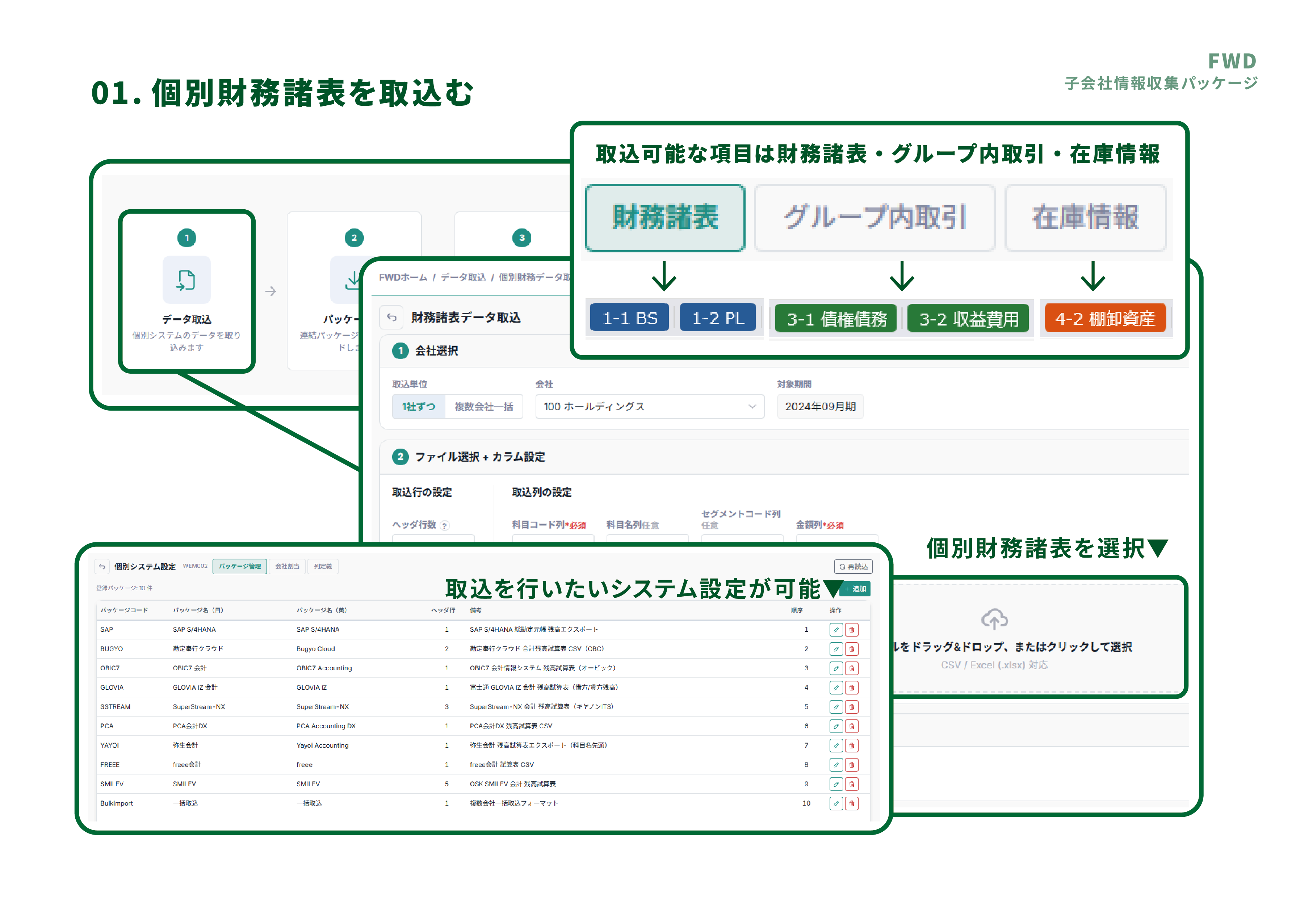 01. 個別財務諸表を取込む