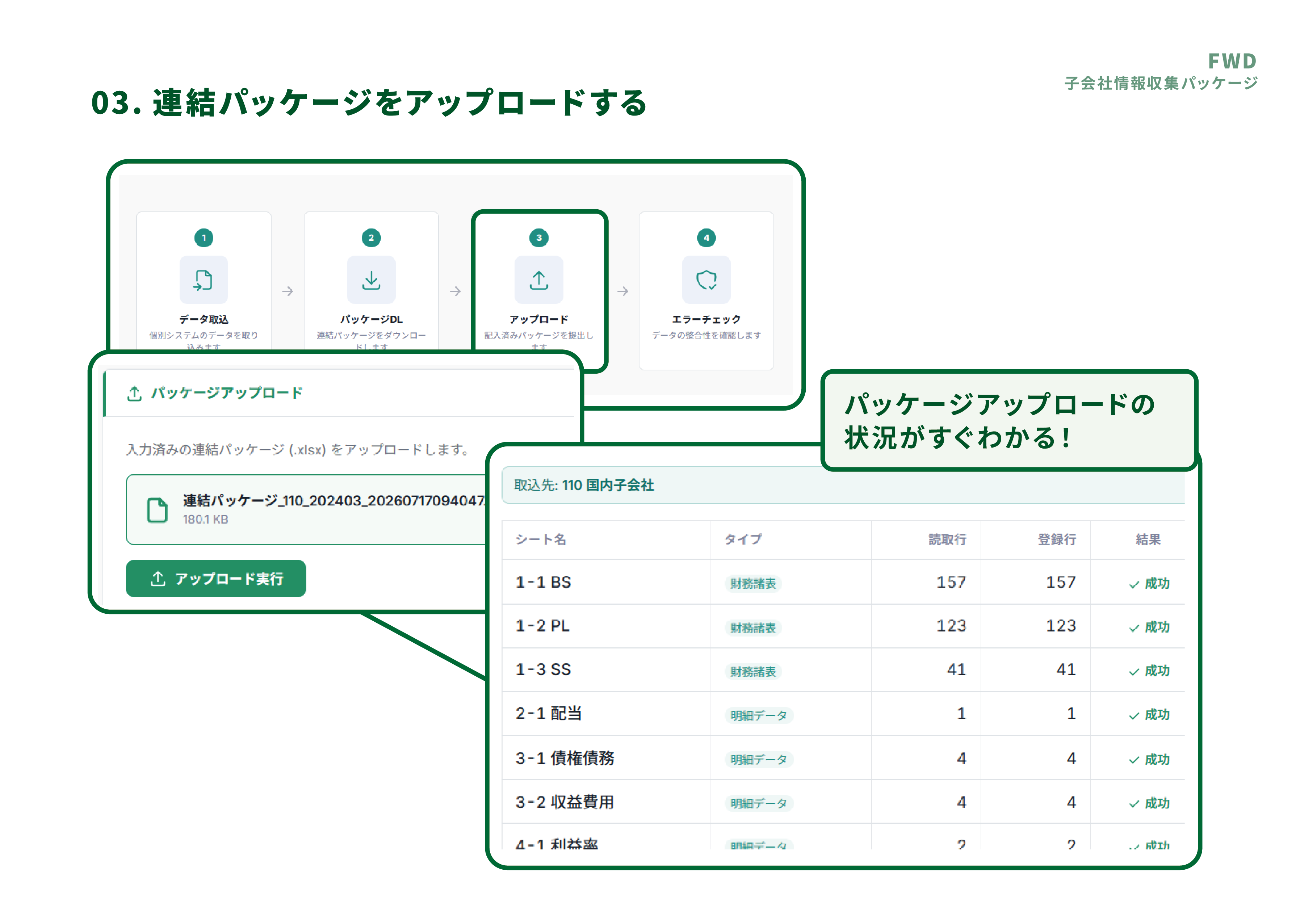 03. 連結パッケージをアップロードする