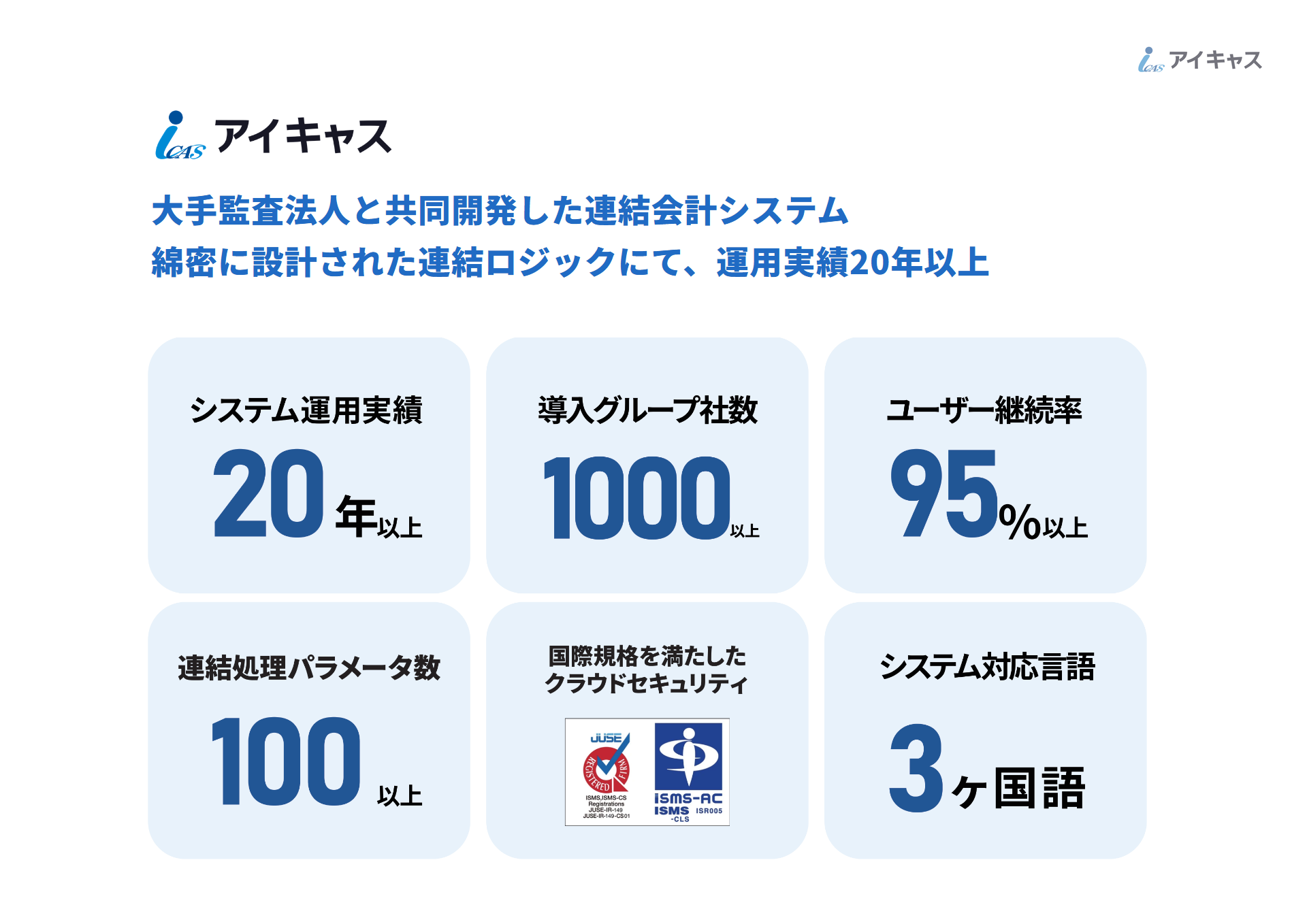 ページ 2