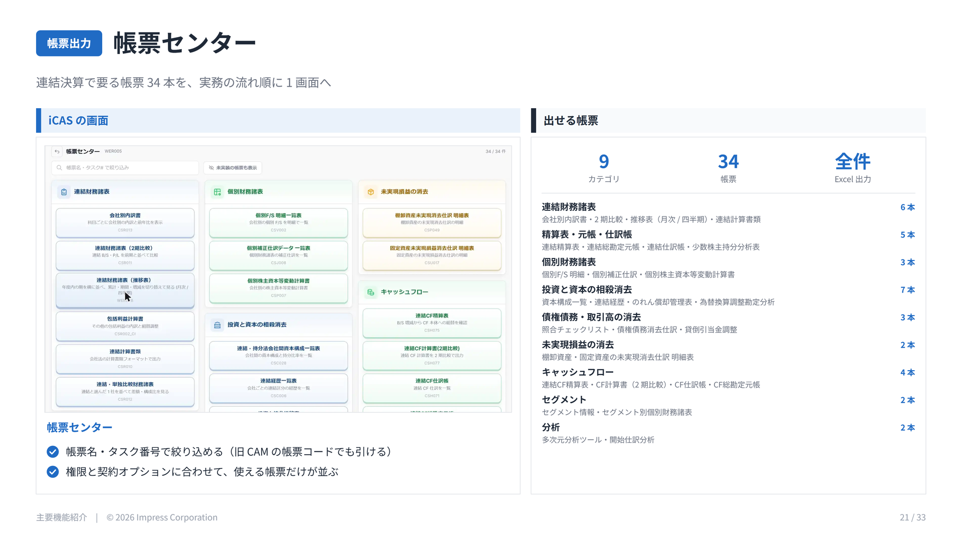 ページ 21