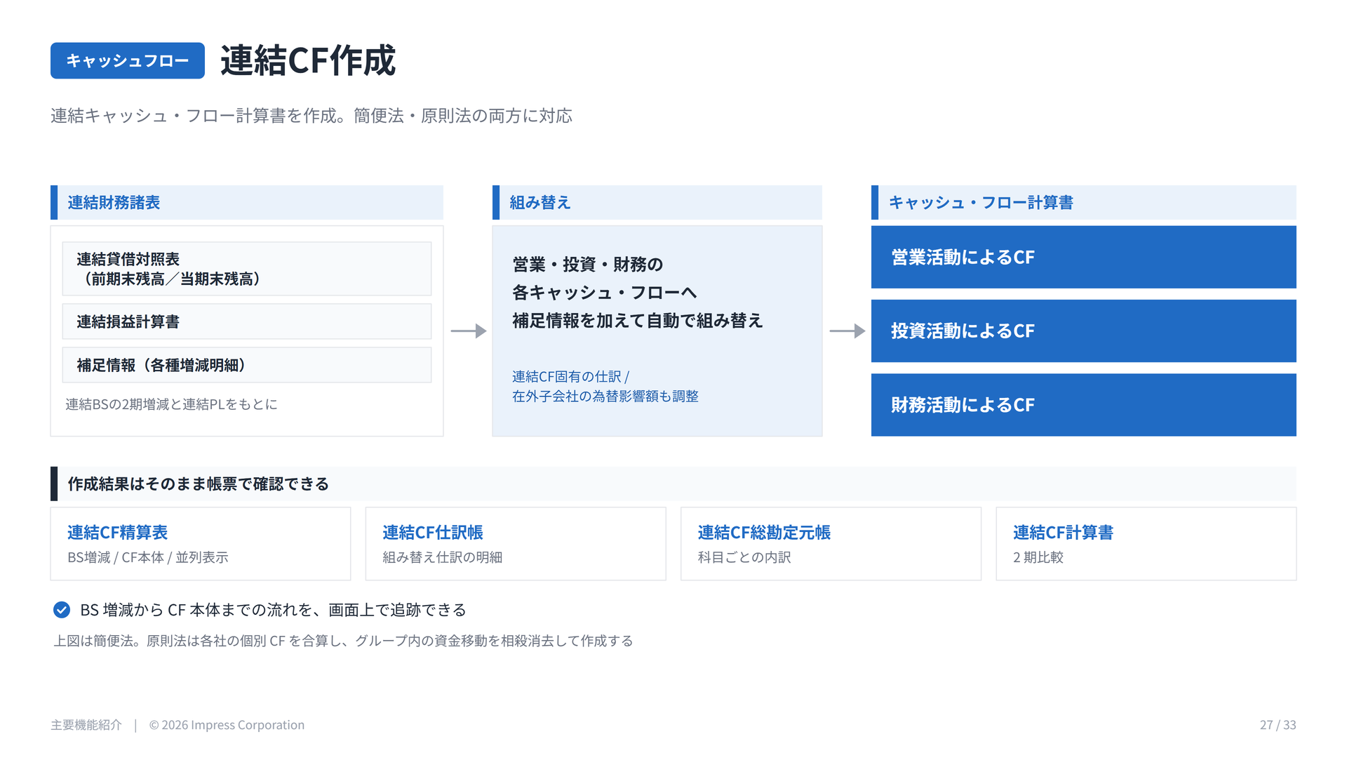 ページ 27