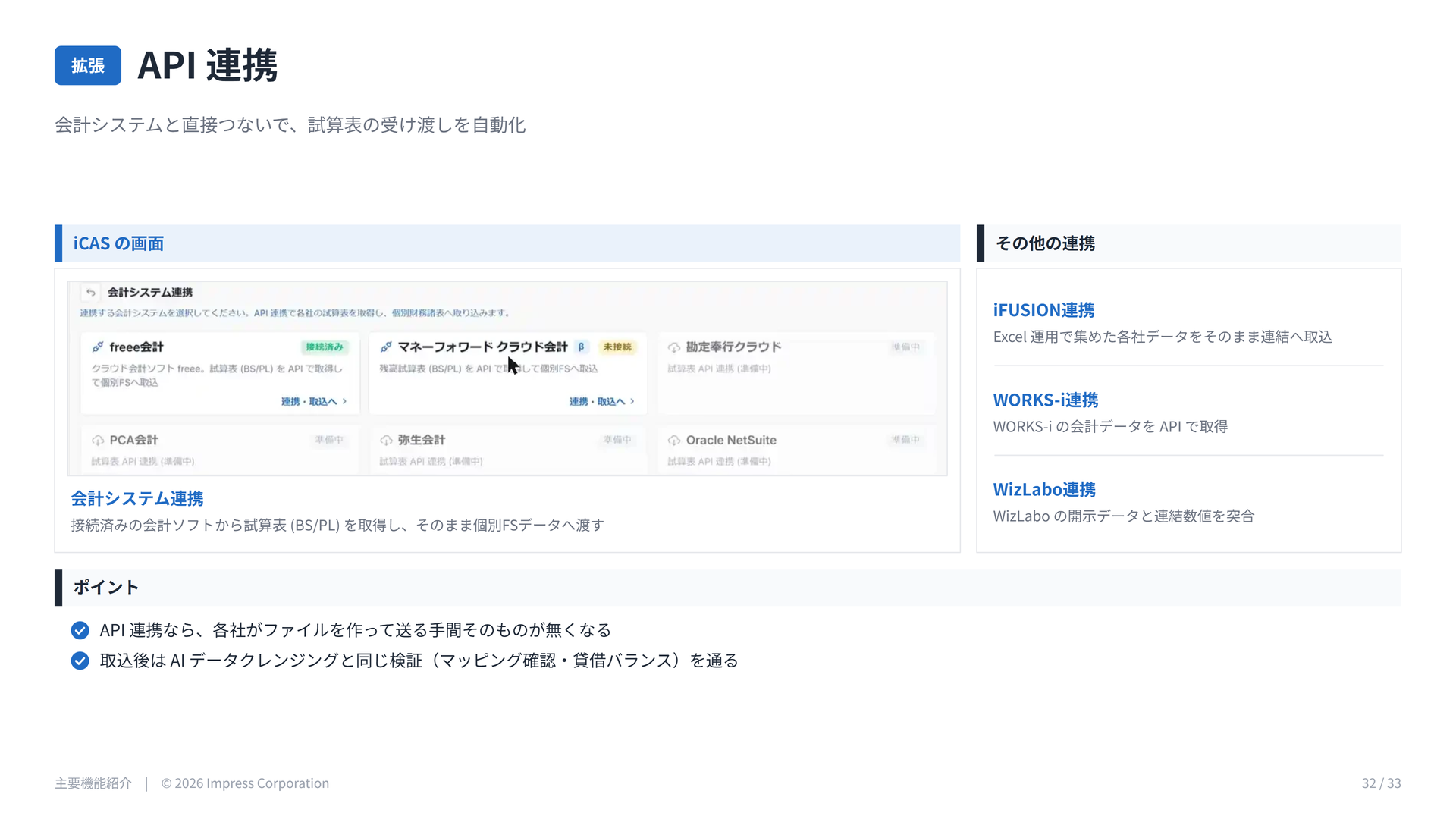 ページ 32