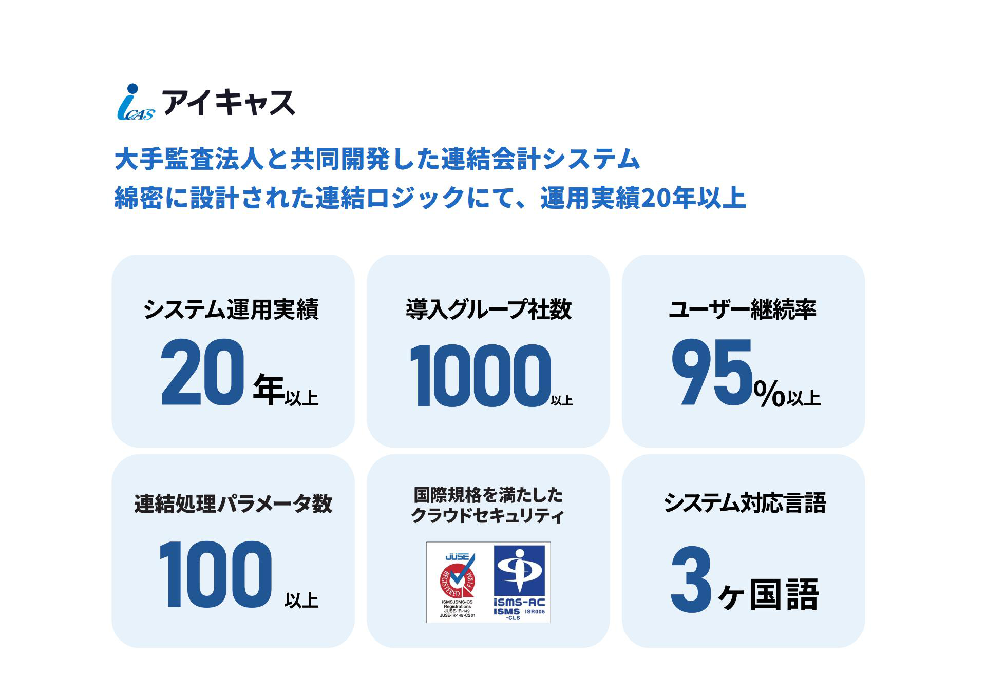 ページ 4