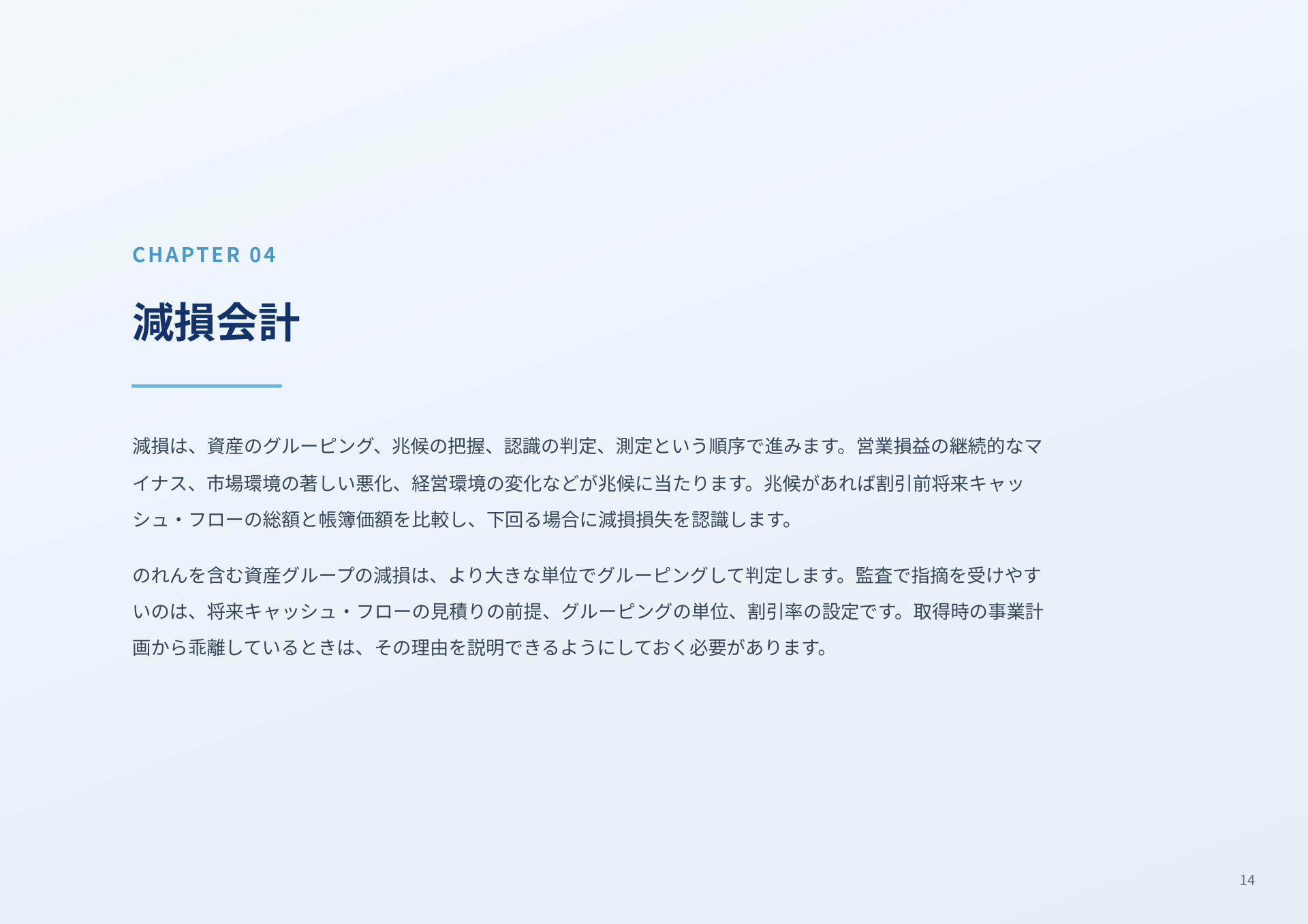 ページ 15
