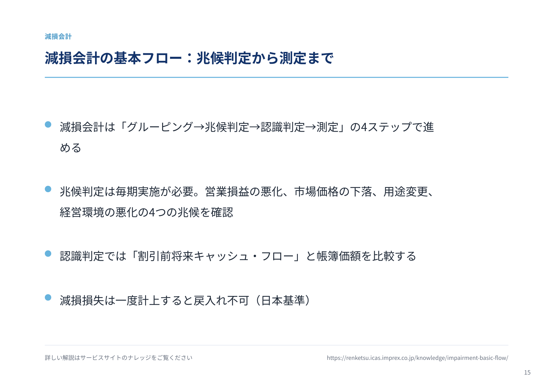 ページ 16