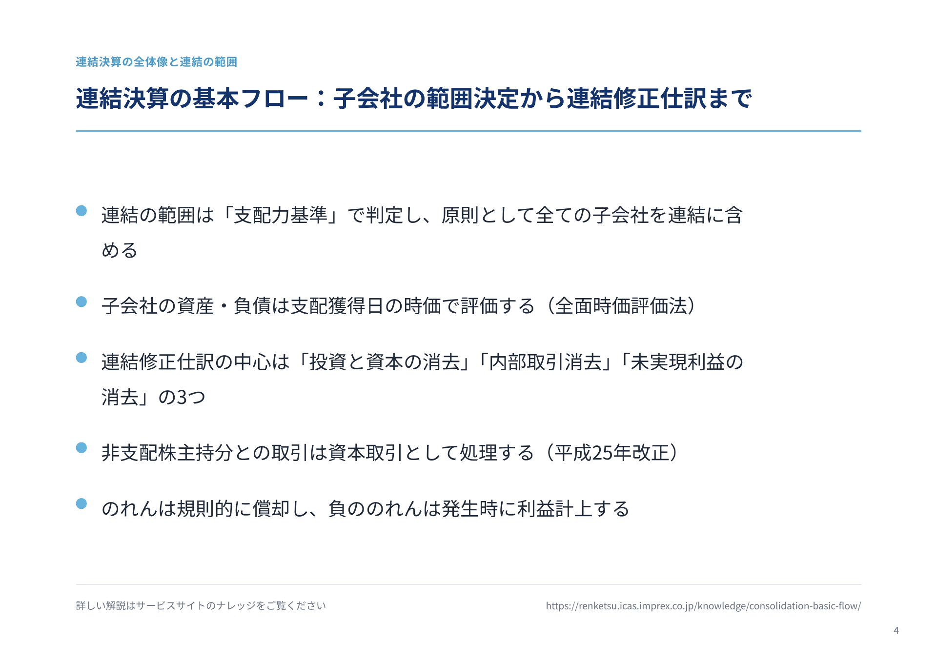 ページ 5