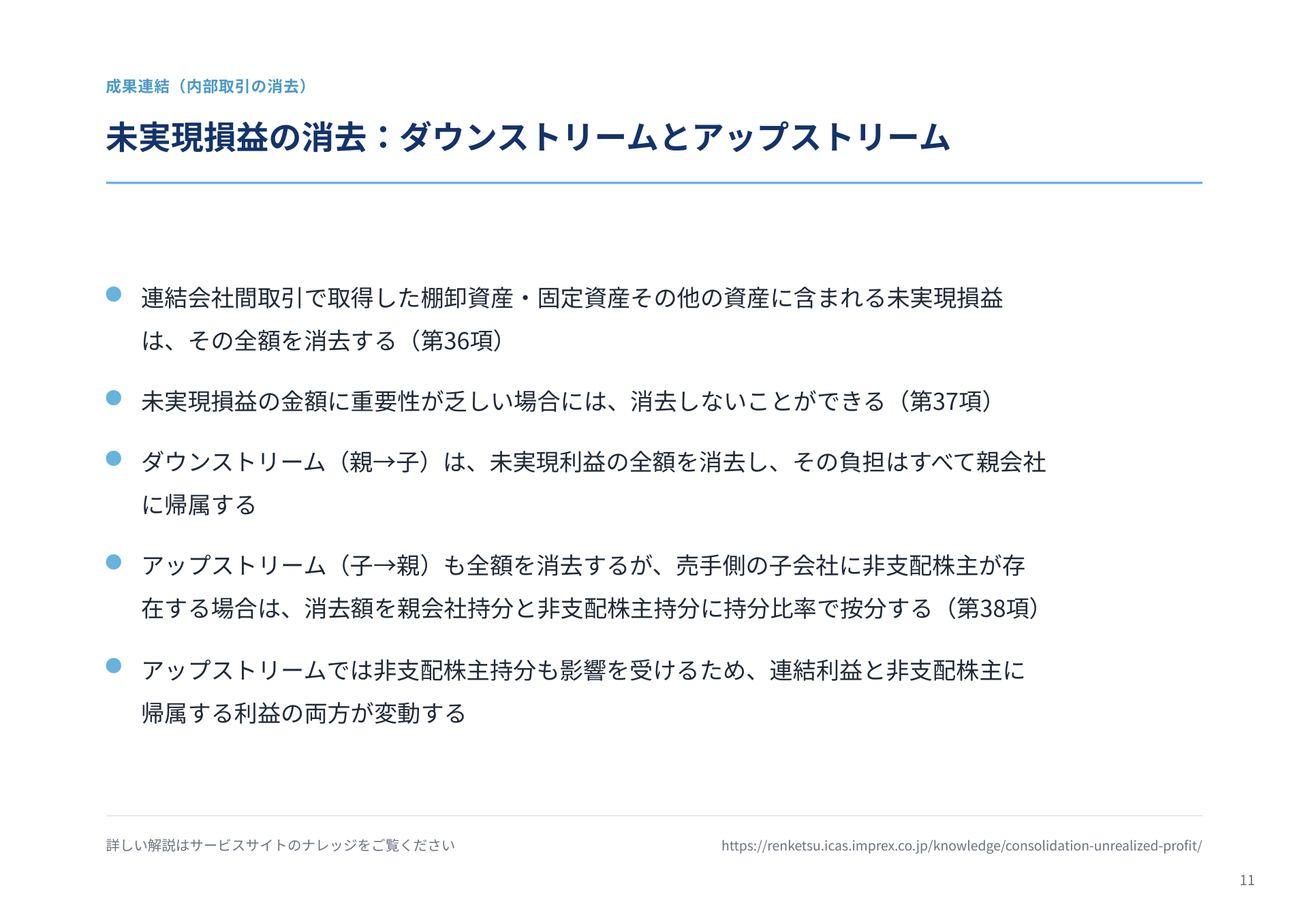 ページ 12