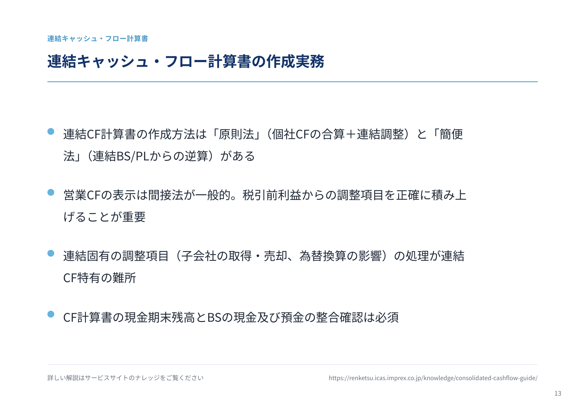 ページ 14