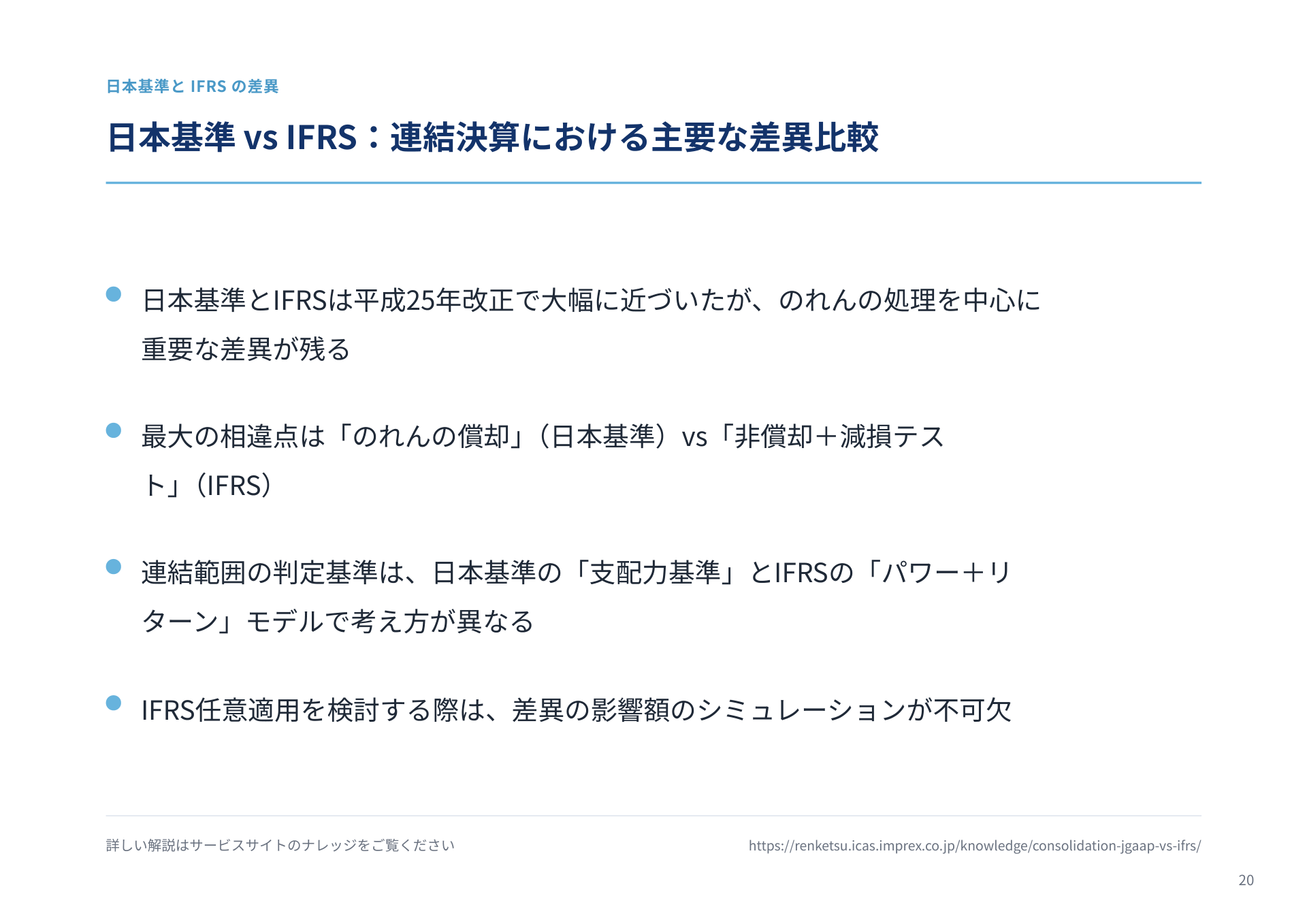 ページ 21