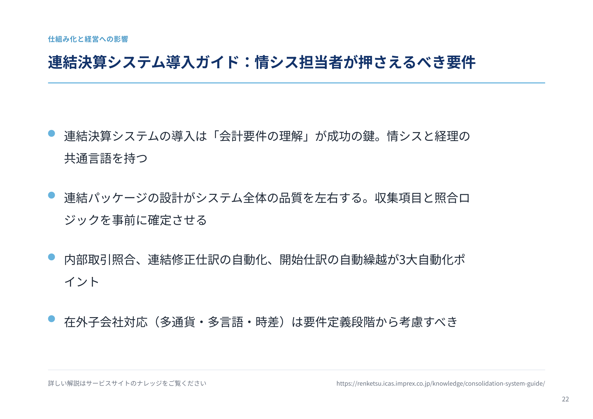 ページ 23