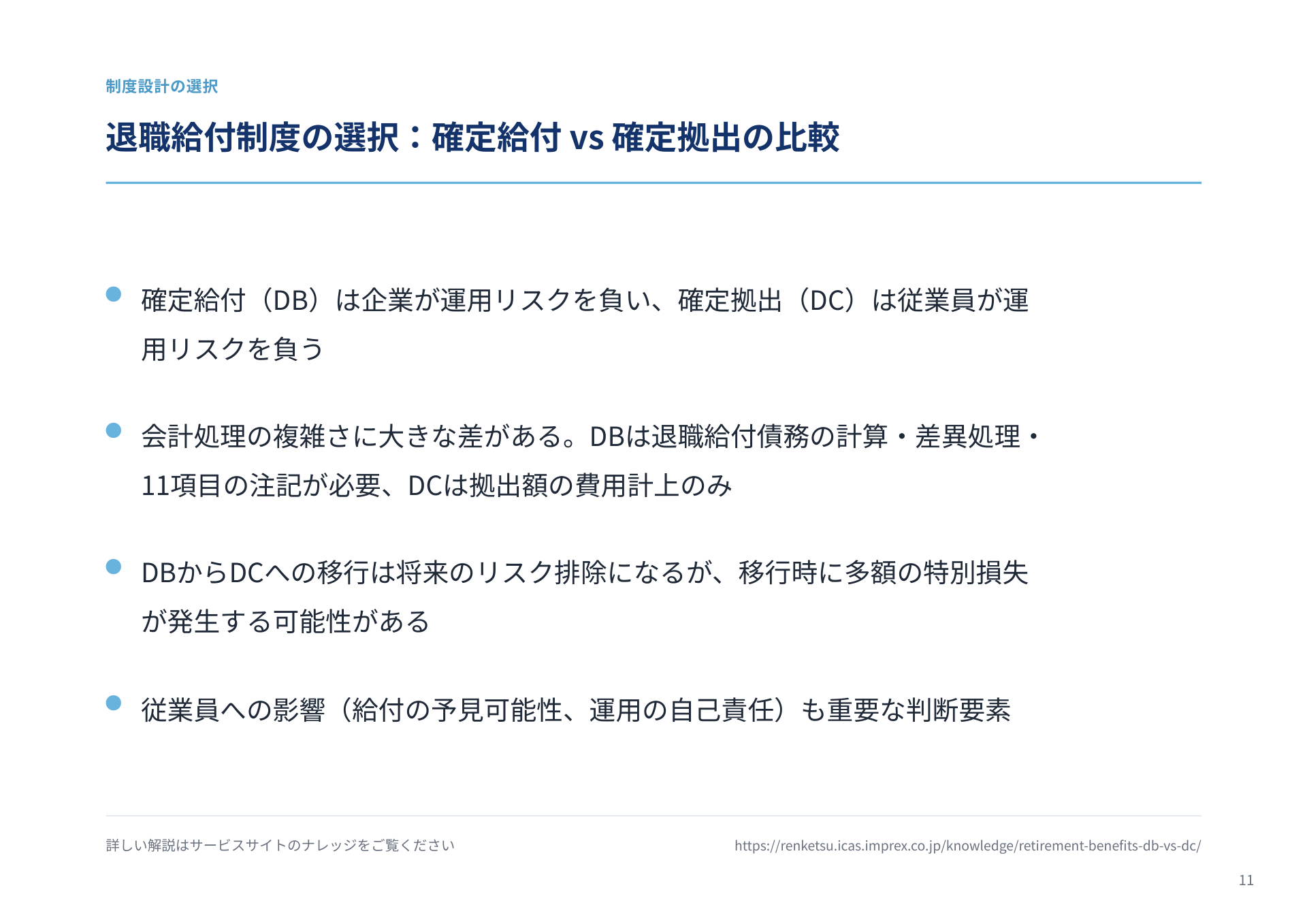 ページ 12