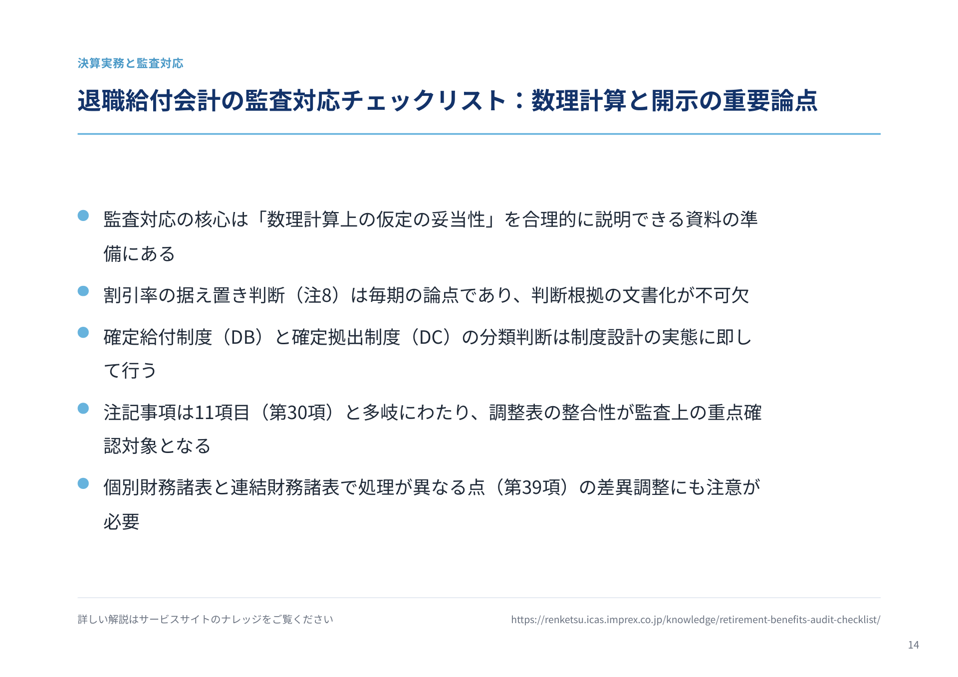 ページ 15