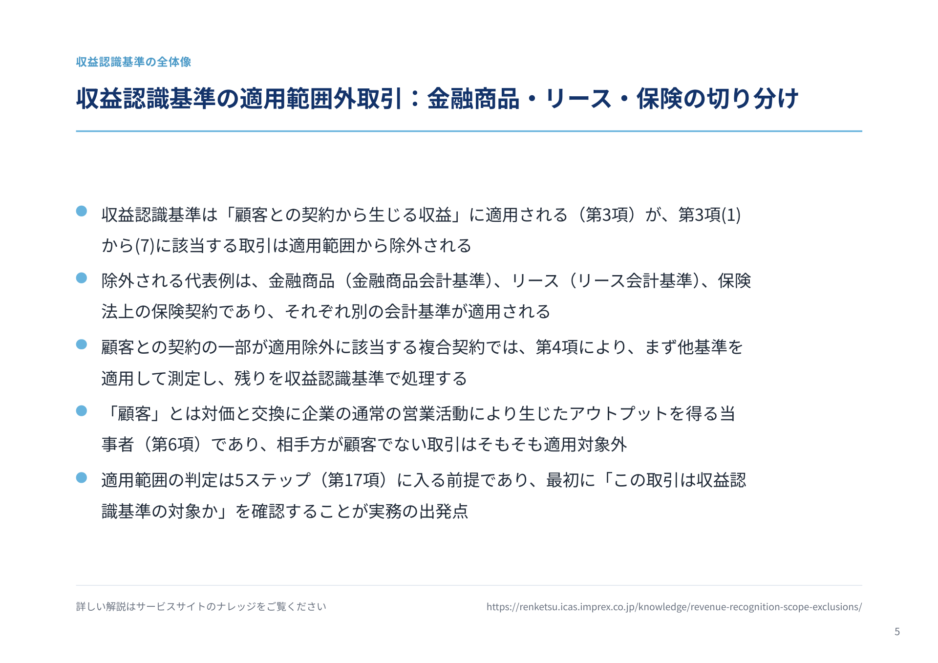 ページ 6