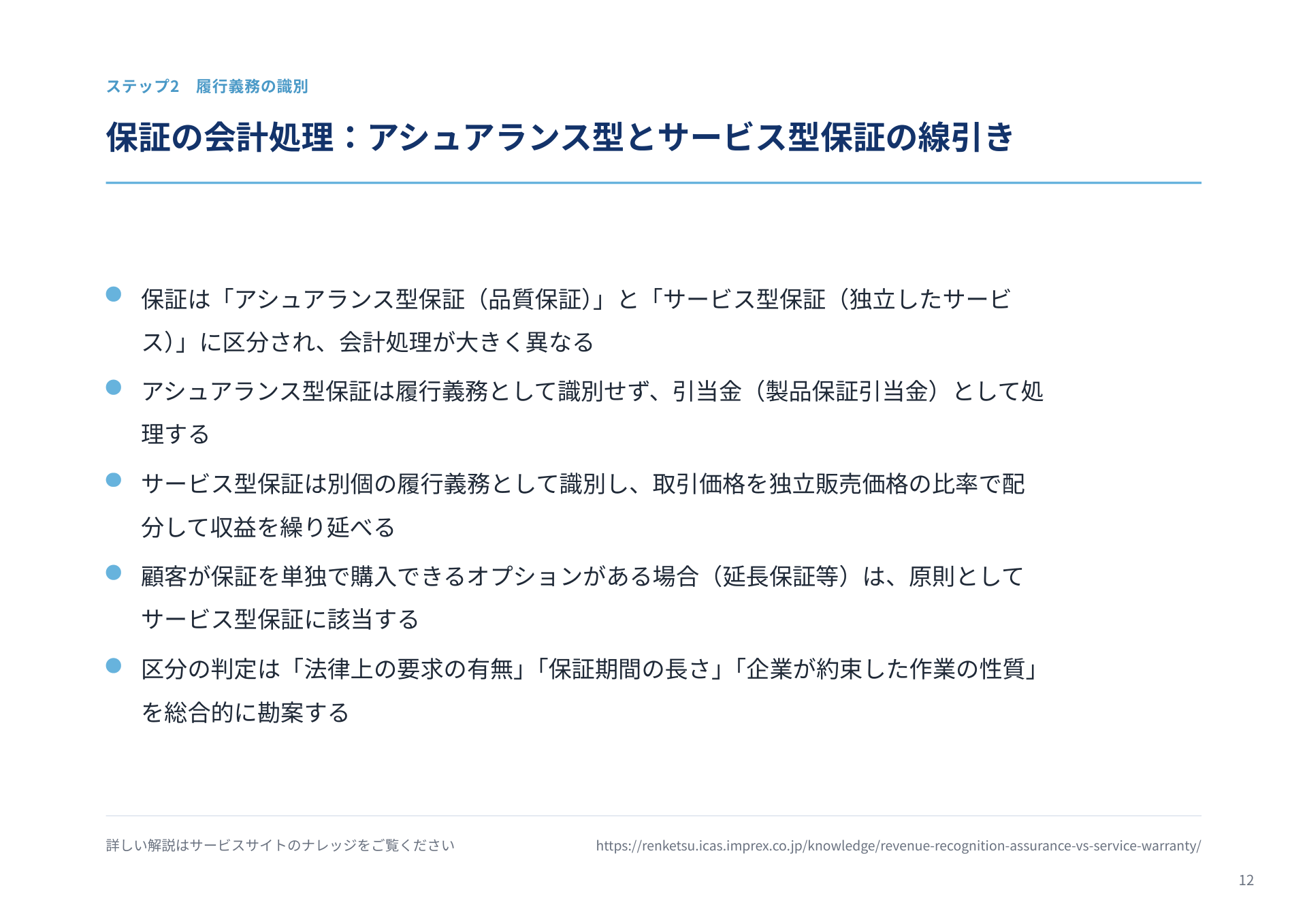 ページ 13