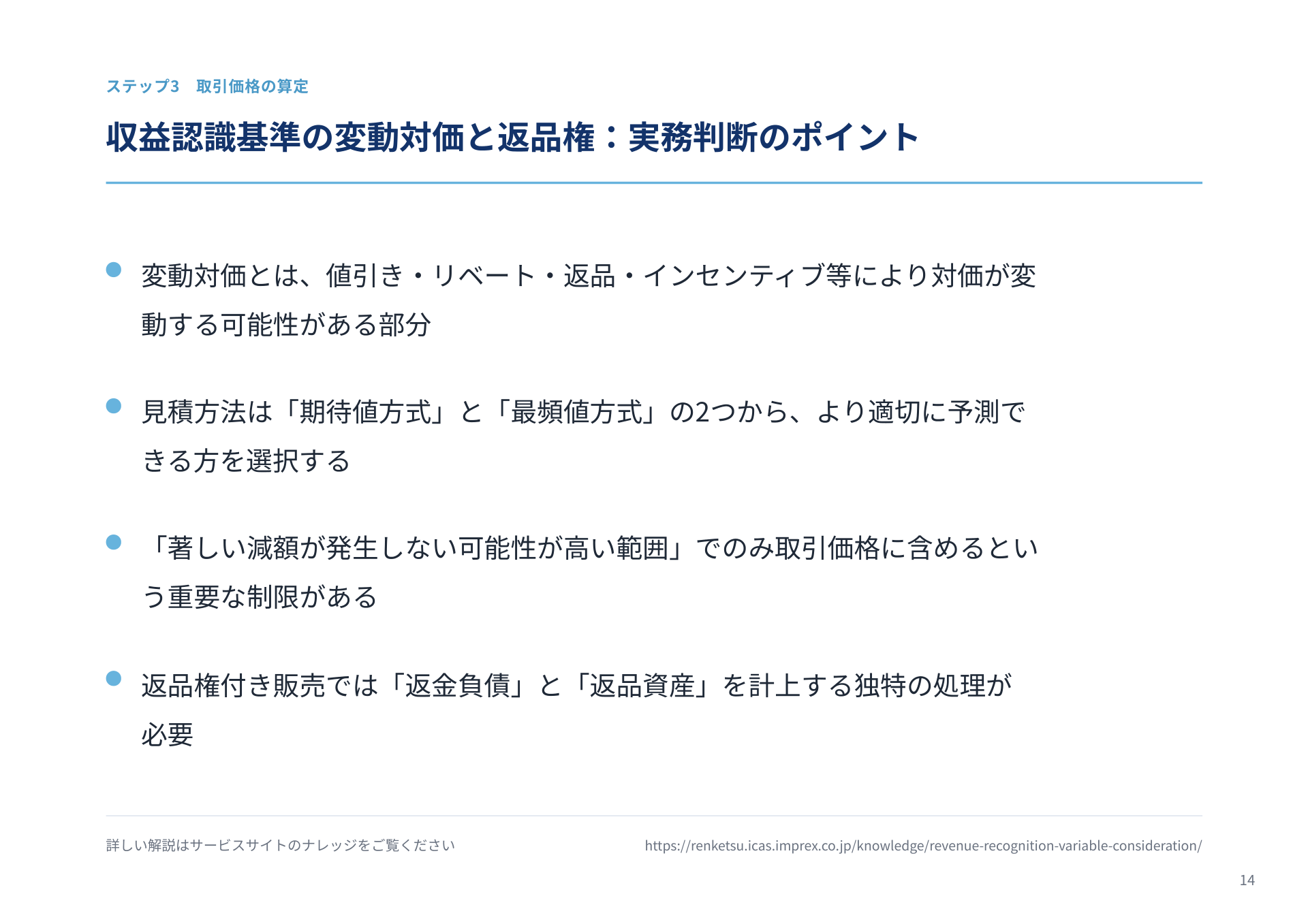 ページ 15