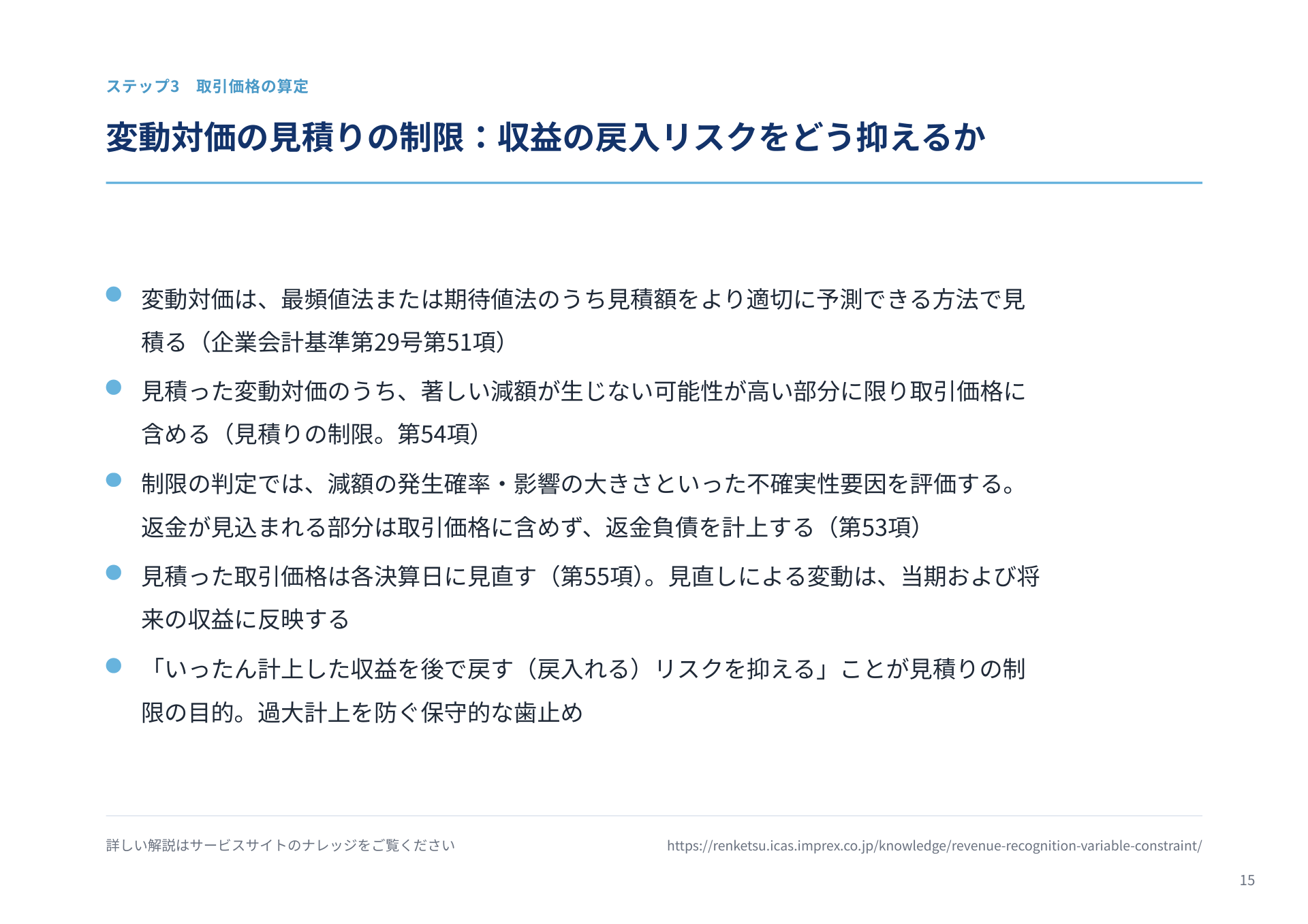 ページ 16