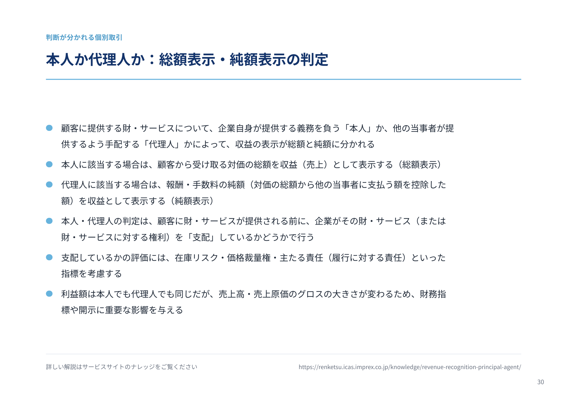 ページ 31
