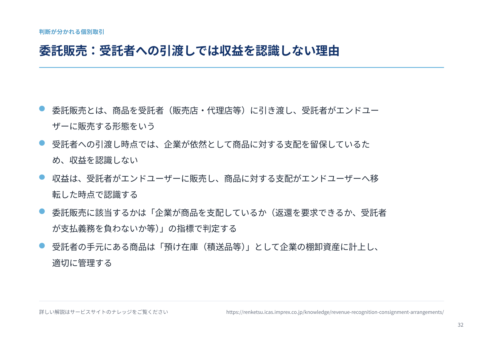 ページ 33