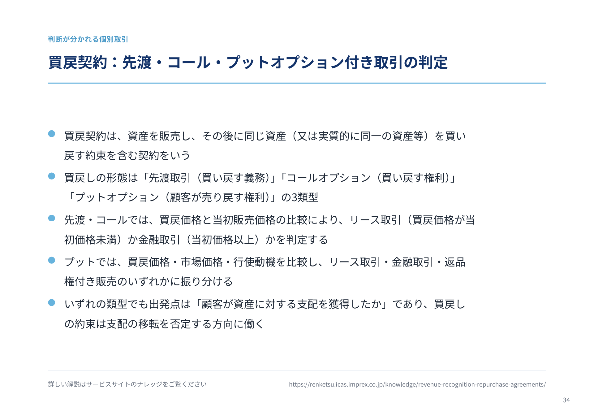 ページ 35